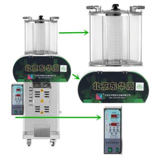 TCM tekućina pakiranje opreme